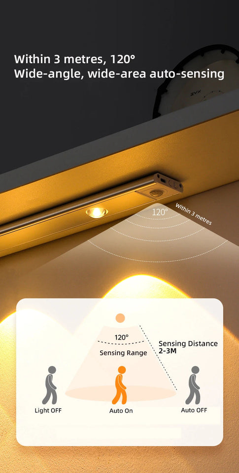 LED Motion Sensor Wireless Ultra Thin Night Light USB LED Wine cooler Light For Kitchen Cabinet Bedroom Wardrobe Indoor Lighting Aimak Store