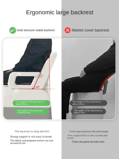 Ergonomic Elderly Toilet, Detachable Armrest, Heightened Portable Seat, Soft Backrest Comfort Chair for Pregnant Women