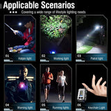 8 Modes Waterproof Mini Keychain Flashlight Magnet USB C Rechargeable EDC 800 High Lumens LED&COB Portable Clip on Flashlights Aimak Store