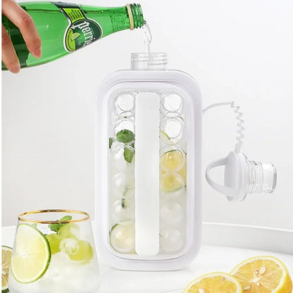 Hot New Portable Ice Ball Maker Bottle 17 Ice Cubes Molds Bottle Creative Ice Hockey Bubble Iceball Maker Kettle