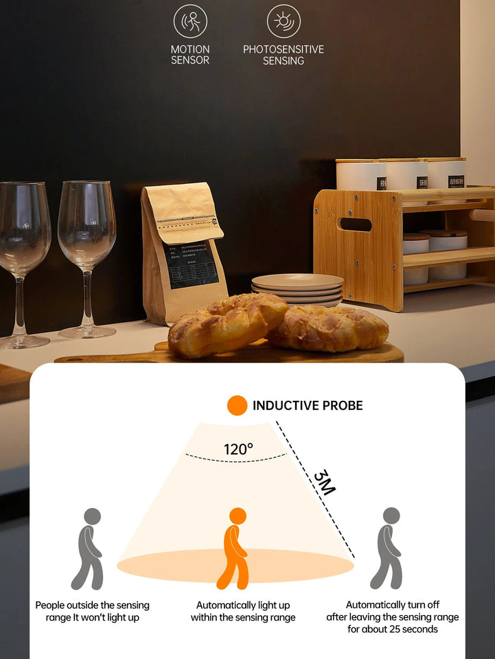 Night Light Led Light Under Cabinet Light Motion Sensor night light Closet Light Cabinet Kitchen Lighting Magnetic night light Aimak Store