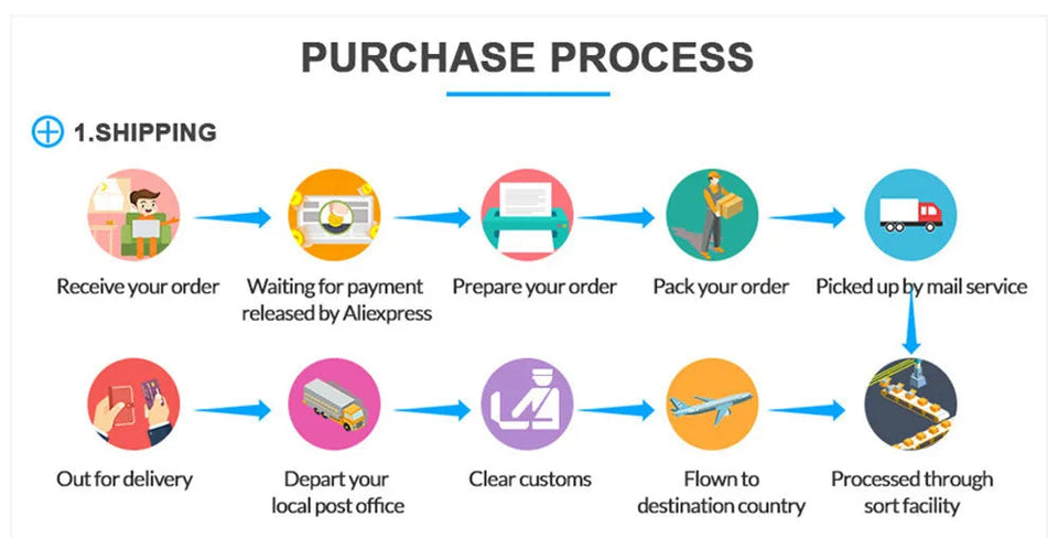 Modern Abstract World Map Wall Art Painting Porch Murals Poster Wall Picture Decorative Picture Home Decoration Aimak Store