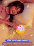 Crown Star Light Projection Rotating Star Bedroom Ceiling Atmosphere Night Lamp Stars Childrens Birthday Gift with Films Sheet Aimak Store
