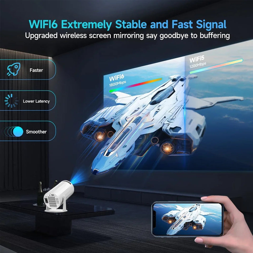 X8 Projector 4K Native HD 1080P Dual Wifi6 Cinema Portable Projetor Built-in Android System suitable for home/outdoor/office Aimak Store