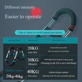 Forearm Strength Exerciser 3 Adjustable Level Wrist Strength Trainer Multi-Function Twister Arm Exerciser Home Fitness Equipment Aimak Store