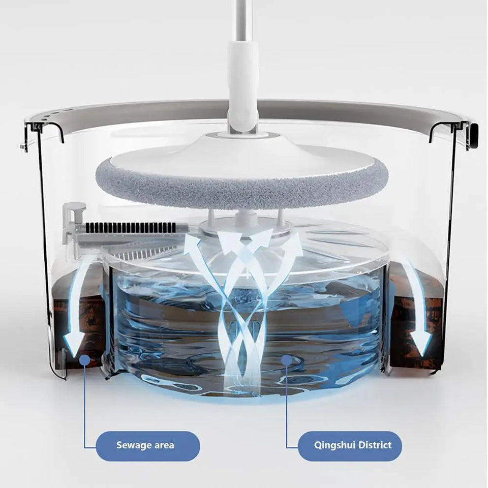 Self Wash Spi n Mop and Bucket with Wringer Set Adjustable Dirty and Clean Water Separation Mop Floor Cleaning Spinning Mop Aimak Store