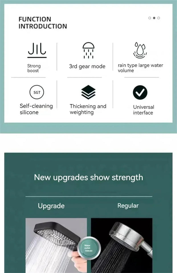 Adjustable Shower Head 3 Mode Rainfall Shower Large Flow Showerhead High Pressure Water Saving Shower Mixer Bathroom Accessories Aimak Store