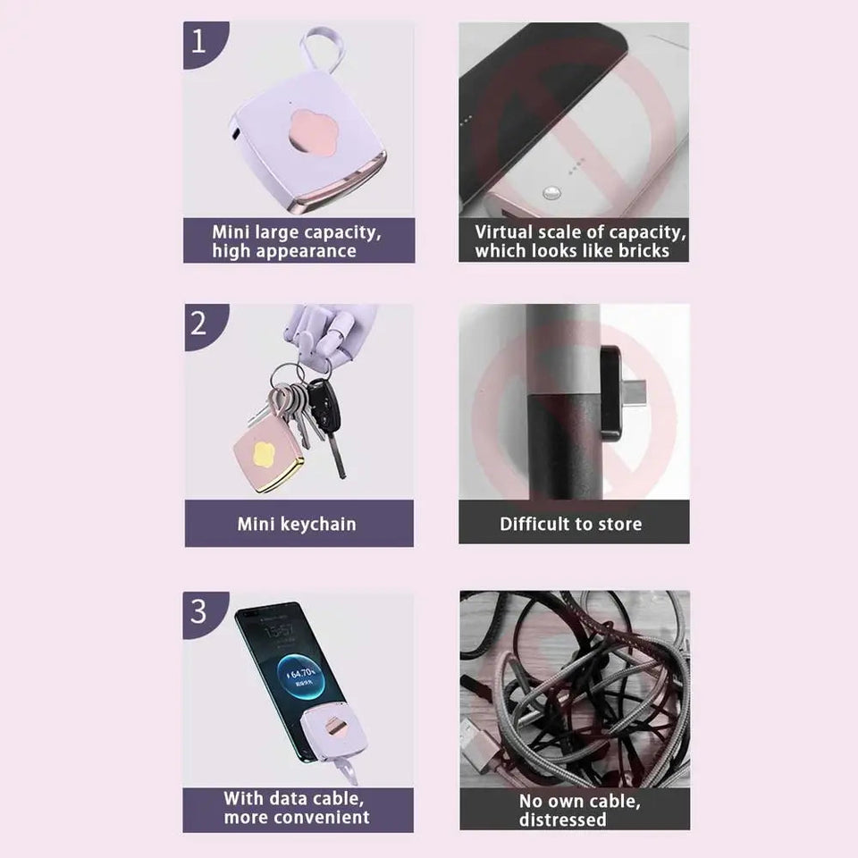 2000mAh Power Bank Portable Power Station With Lanyard External Battery Charger For IOS Lightweight Phone Charging Power Bank Aimak Store