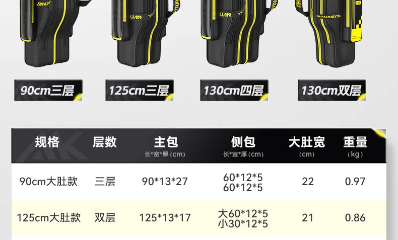 YUZHIYUAN 2025 New Fishing Rod Bag Lightweight Waterproof Wear-resistant Sea Rod Bag Special Fishing Big Belly Storage Bag Aimak Store