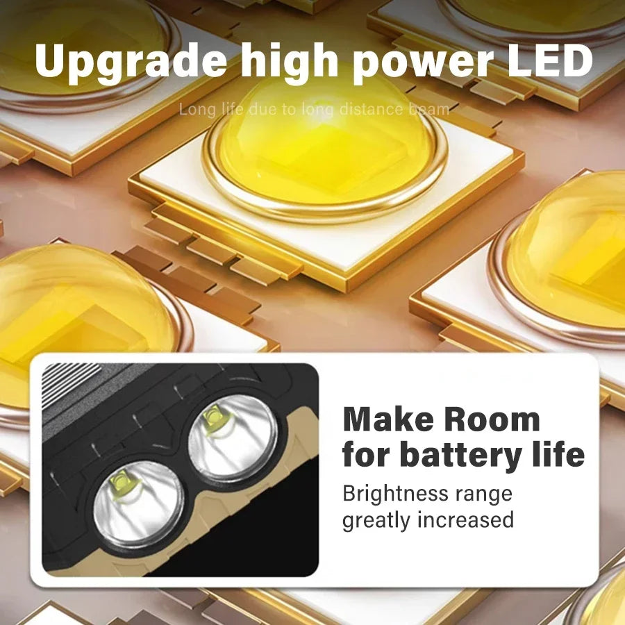 Solar Powered LED Handheld Light Super Bright Work Searchlight Waterproof Outdoor Camping Portable Hiking Flashlight