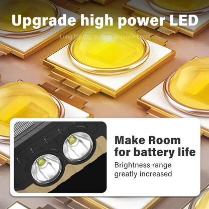 Solar Powered LED Handheld Light Super Bright Work Searchlight Waterproof Outdoor Camping Portable Hiking Flashlight