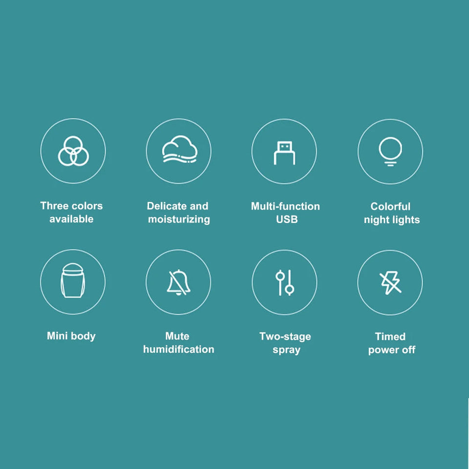 USB Portable Air Humidifier 250ML Essential Oil Diffuser 2 Modes Auto Off with LED Light for Home Car Mist Maker Face Steamer Aimak Store