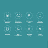 USB Portable Air Humidifier 250ML Essential Oil Diffuser 2 Modes Auto Off with LED Light for Home Car Mist Maker Face Steamer Aimak Store