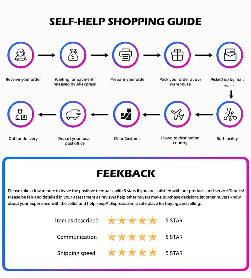 New Mini Neck Fan Portable Bladeless Hanging Neck 1200mAh Rechargeable Air Cooler 3 Speed Mini Summer Sports Fans Aimak Store