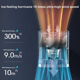 Handheld Fan Rechargeable Silent Small Handheld Fan Portable Personal Fan Quick Charging Personal Cooling Fan Small Personal Fan Aimak Store