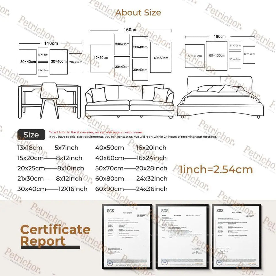 Sabr Shukr Tawakkul / Patience Islamic Arabic Boho Wall Art Prints Canvas Painting Poster Pictures For Living Room Home Decor Aimak Store