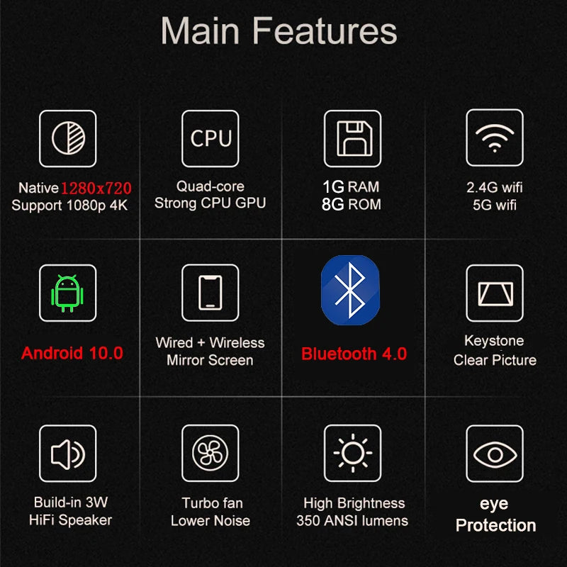 Salange P35 Android 10 Projector WIFI Portable MINI Video Beamer Smart TV 1280*720dpi for Game Movie Home Cinema 1080P 4K Video Aimak Store