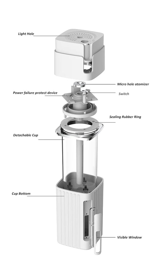 Air Humidifier Ultrasonic Smart Cool Mist Aroma Diffuser HumidifiersWith Color LED Light Mist Maker Fogger For Office Car Home Aimak Store