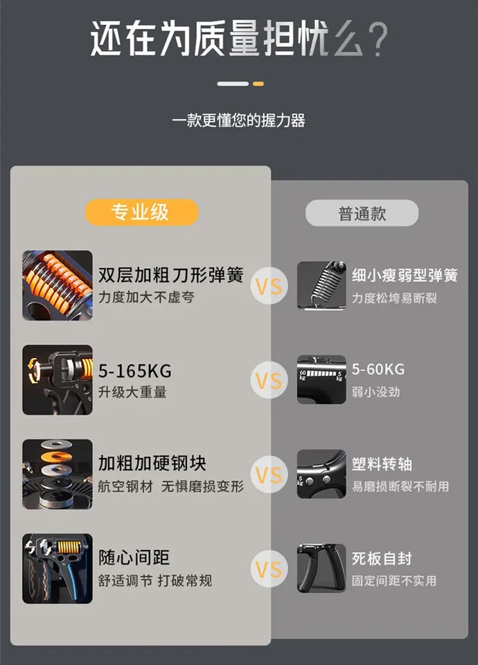 5-165kg finger expander handheld training adjustable hand trainer grip finger rehabilitation training equipment for men women Aimak Store