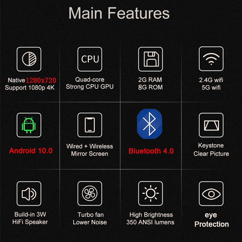 Salange P35 Android 10 Projector WIFI Portable MINI Video Beamer Smart TV 1280*720dpi for Game Movie Home Cinema 1080P 4K Video Aimak Store