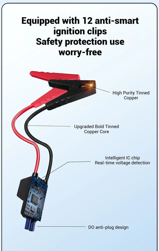 7 in 1 Car Tyre Inflator Inflatable Pump Electric Pump Car Jump Starter Battery Starting Portable Air Compressor Emergency Power Aimak Store