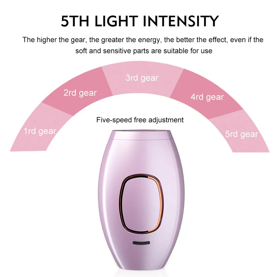 IPL Laser Epilator Body Bikini Laser Hair Removal For Women Flash Depilator Pulse Permanent Laser Epilator Home Use Epilator Aimak Store
