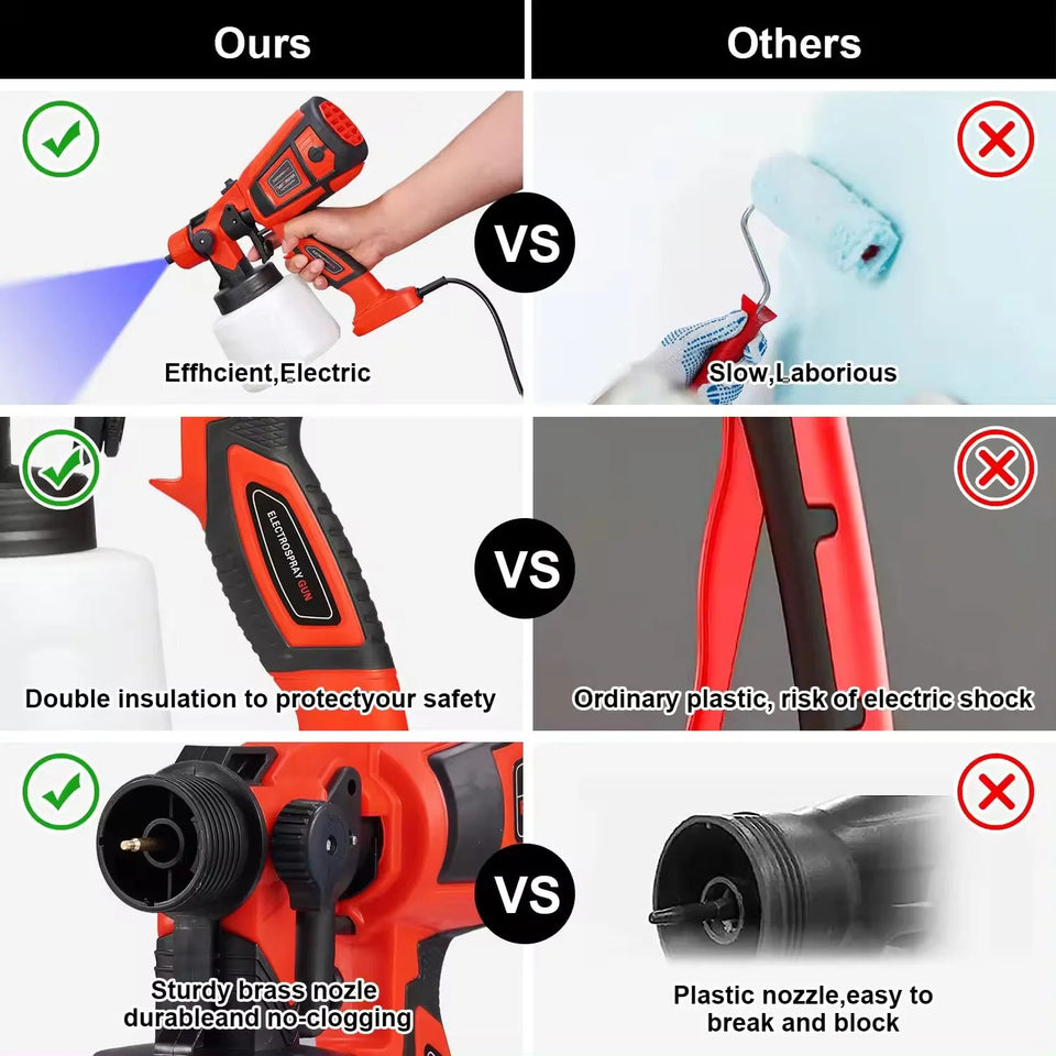 800W Electric Spray Gun Cordless Paint Sprayer 900ml High Power Electric Paint Gun for Furniture Cabinets Fence Walls Door Aimak Store