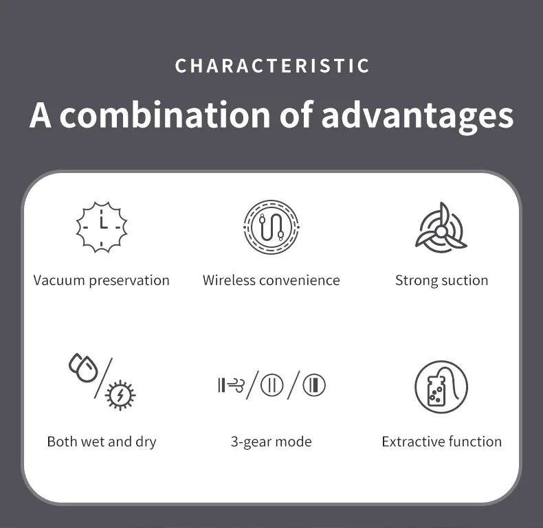 BIESUO Mini Wireless Fully Automatic Vacuum Sealing Machine Household Small Portable Food Packaging Plastic Sealing Machine Aimak Store