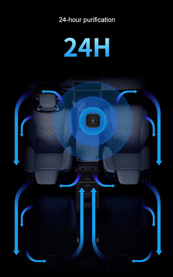 MINI HEPA Air Purifier Remove Smoke Odor Formaldehyde Negative Ion Air Cleaner for Car Bedroom Aromatherapy Purification Aimak Store