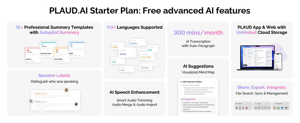 PLAUD NOTE AI Voice Recorder, AI Notetaking Device for Meetings, Lectures, Calls, AI Transcription & Summarization Aimak Store