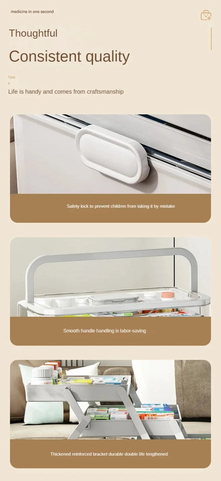 Household Medicine Box Large-capacity Medicine Multi-layer Sorting Storage Box Portable Storage Box for Groceries Aimak Store