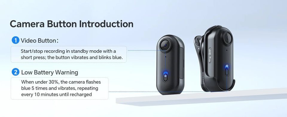 BOBLOV Wearable Cam Mini Body Camera W4 2K 360°Rotatable Clip & Magnetic Clip 2H Recording for Traveling Bike Cameras Aimak Store