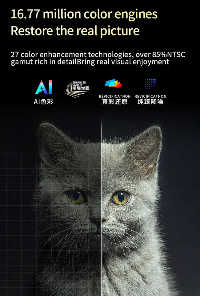 Salange P35 Android 10 Projector WIFI Portable MINI Video Beamer Smart TV 1280*720dpi for Game Movie Home Cinema 1080P 4K Video Aimak Store