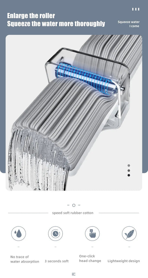 Hot Enlarged Floor Mop Hand Washing Free Lazy Mop Self-Wring Squeeze Household Automatic Dehydration Magic Flat Mops Cleaning Aimak Store