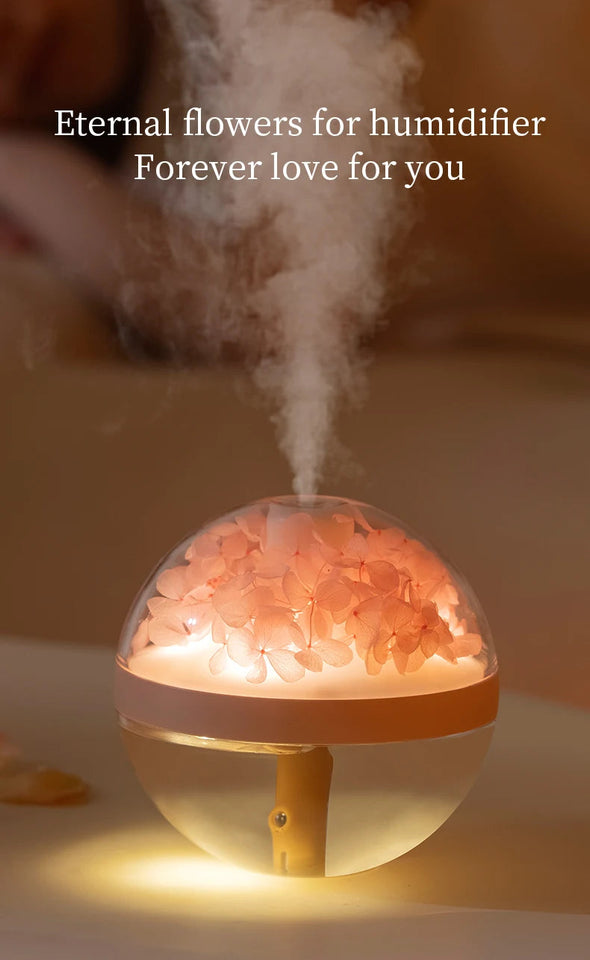 270ML Air Humidifier USB Rechargeable 800mAh Home Hydration Humidifier Colour LED Light Mist Maker Flower Humidificador Aimak Store