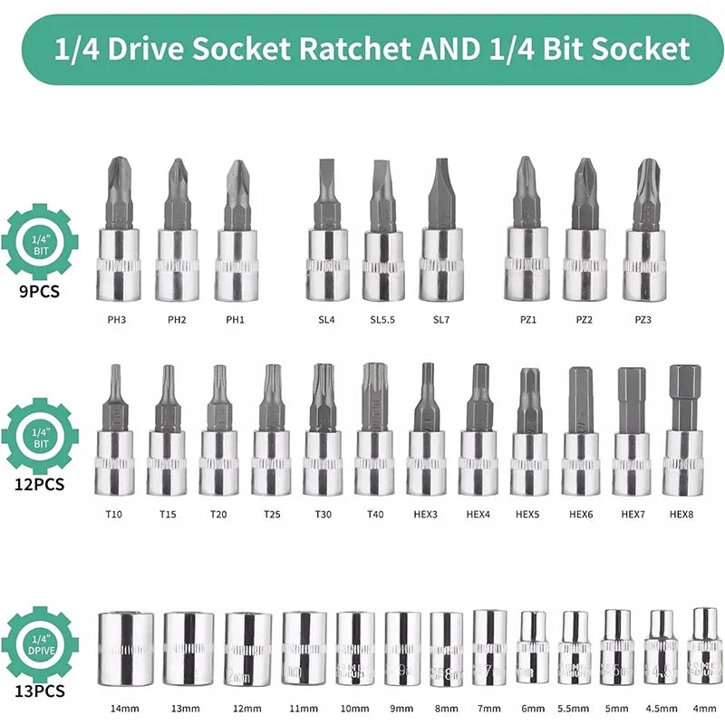 46pc Drive Socket Set 1/4 inch Ratchet Wrench Set with Sockets Metric Hex Bit Socket Set Mechanic Tool Kits for Auto Repair Hous Aimak Store