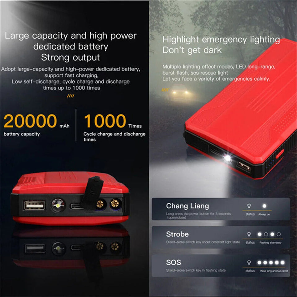 20000mAh High Power Car Battery Jump Starter Portable Car Battery Booster Charger Booster Power Bank Starting Device USB Port Aimak Store