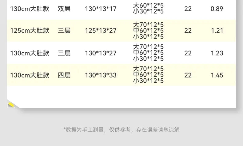 YUZHIYUAN 2025 New Fishing Rod Bag Lightweight Waterproof Wear-resistant Sea Rod Bag Special Fishing Big Belly Storage Bag Aimak Store