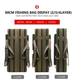 NON-Foldable 2/3/4 Layer Fishing Rod Tackle Bag 80/100/120/130CM Multifunctional Fish Reel Lure Line Tools Storage Case Gear Aimak Store