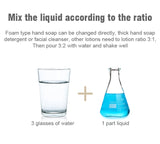 Automatic Inductive Soap Dispenser Foam Washing USB Rechargeable Smart Hand Washing Soap Dispenser Alcohol Spray Dispenser Aimak Store