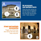 KERUI M7 Welcome Motion Sensor Security Alarm 32 Songs DoorBell Chime Wireless Smart Home LED Night Light Door Window Store Shop Aimak Store