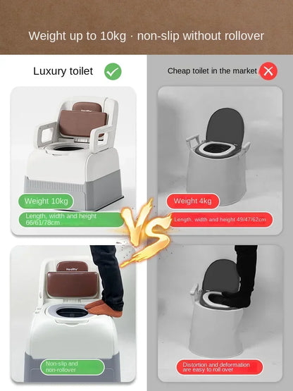 Ergonomic Elderly Toilet, Detachable Armrest, Heightened Portable Seat, Soft Backrest Comfort Chair for Pregnant Women
