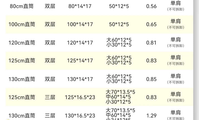 YUZHIYUAN 2025 New Fishing Rod Bag Lightweight Waterproof Wear-resistant Sea Rod Bag Special Fishing Big Belly Storage Bag Aimak Store