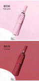 Umbrella Fully Automatic Men's Reinforced Women's Sunshade Umbrella, Rain and Rain Dual Use Umbrella, UV Protection Aimak Store