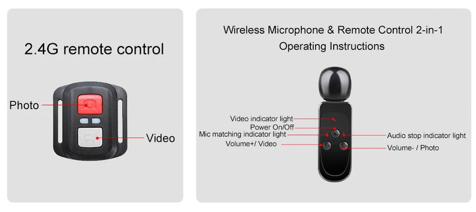 Ourlife MTR60 Pro 5K Action Camera 2 inch IPS Touch Screen 170° 30M Waterproof WiFi 5X Zoom Action Helmet Sports Camera With EIS Aimak Store