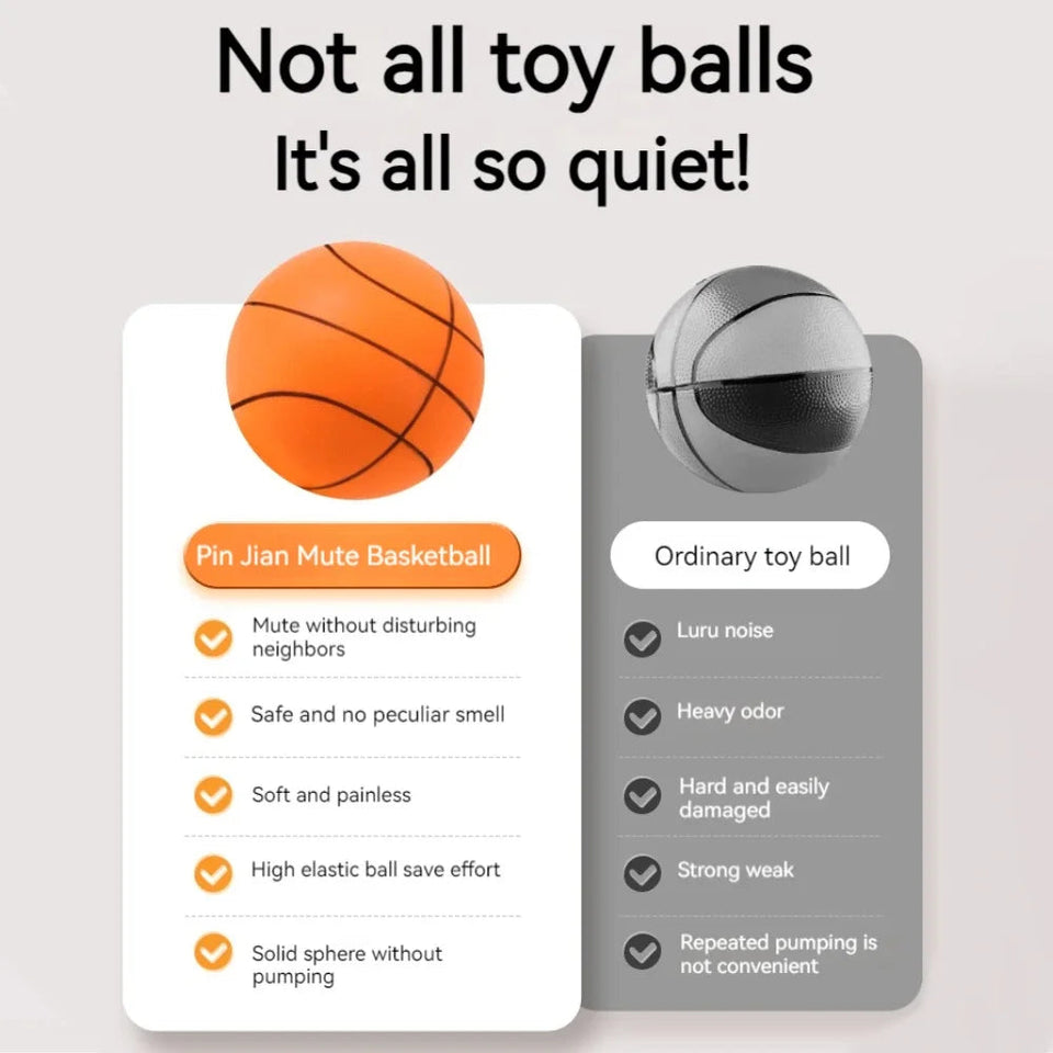 Foam Basketball Silent Mute Ball For Kids Indoor Safe Soft Squeezable Bouncing Toy No Noise Play Gym Home Training Aimak Store
