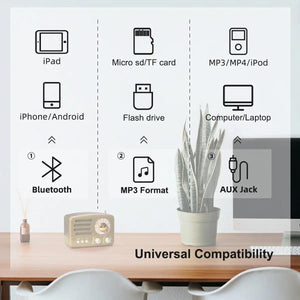 Classical Retro FM AM Radio Desktop Receiver Rechargeable Portable MP3 Radios Stereo 3W Bluetooth Speaker AUX USB Aimak Store