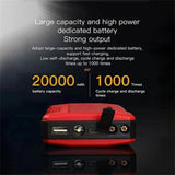 20000mAh High Power Car Battery Jump Starter Portable Car Battery Booster Charger Booster Power Bank Starting Device USB Port Aimak Store