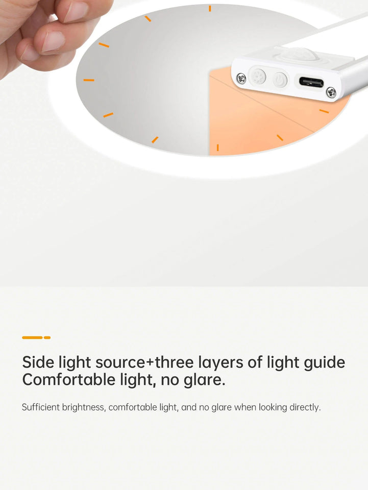 Night Light Led Light Under Cabinet Light Motion Sensor night light Closet Light Cabinet Kitchen Lighting Magnetic night light Aimak Store