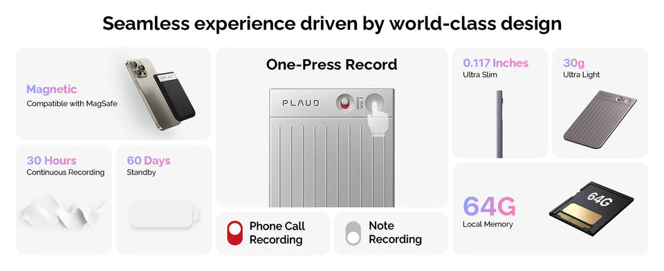 PLAUD NOTE AI Voice Recorder, AI Notetaking Device for Meetings, Lectures, Calls, AI Transcription & Summarization Aimak Store